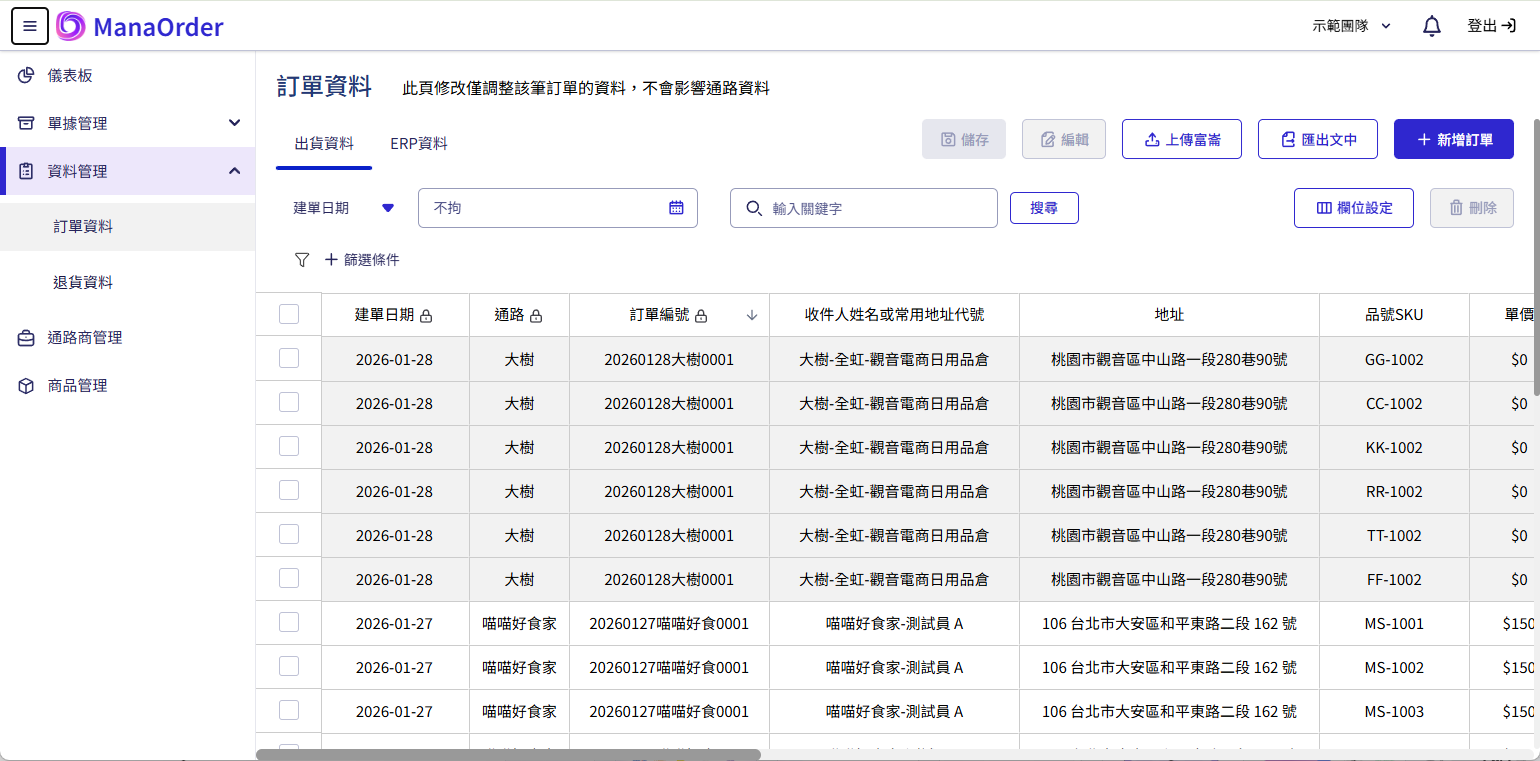 ManaOrder Dashboard Interface