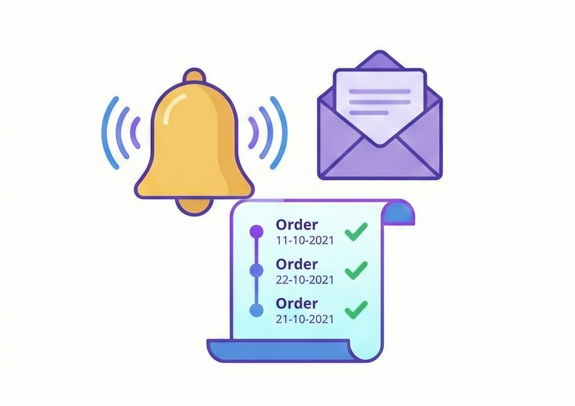 即時通知與歷程示意圖