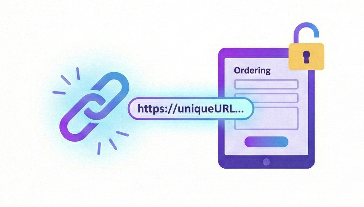 專屬下單連結示意圖