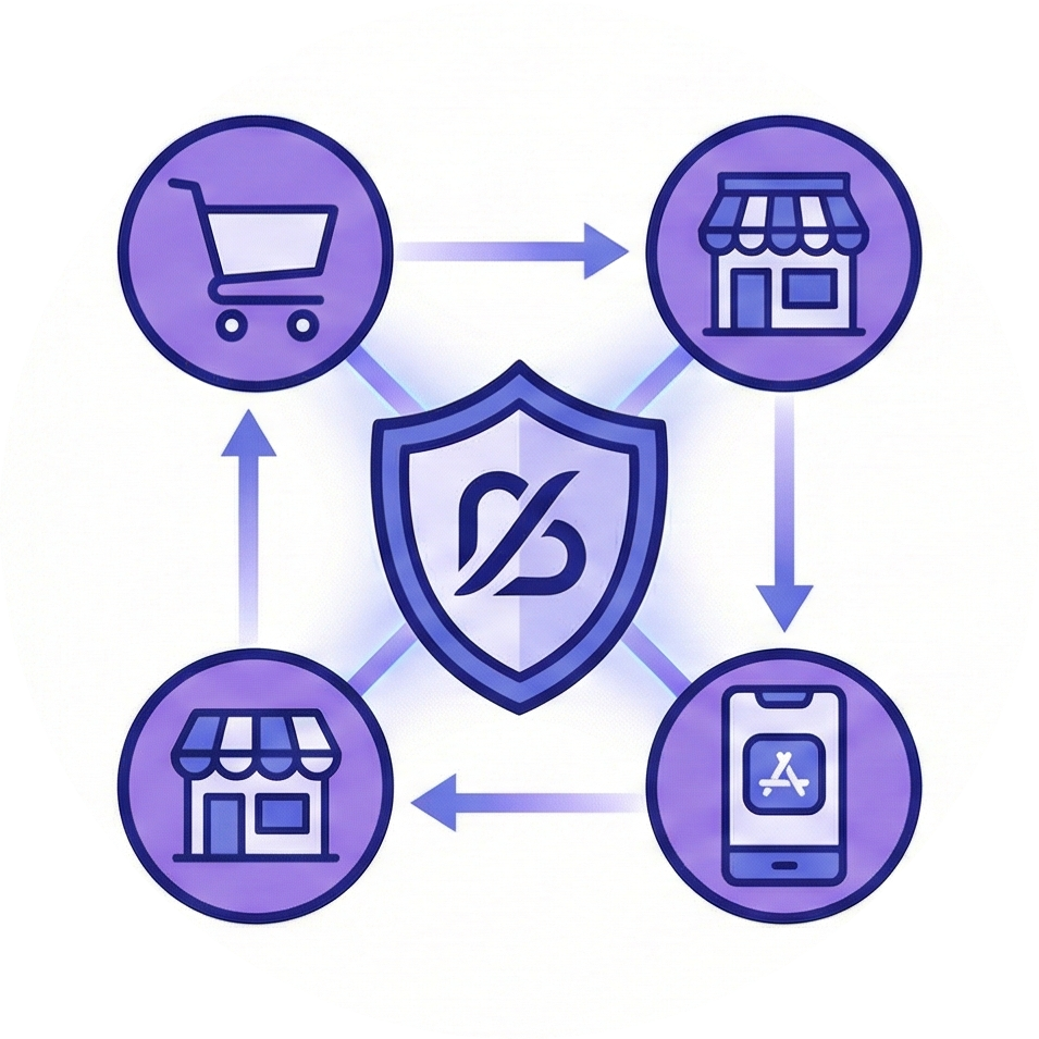 多通路品牌商 Icon