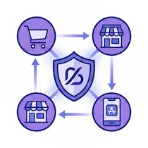 多通路品牌商 Icon